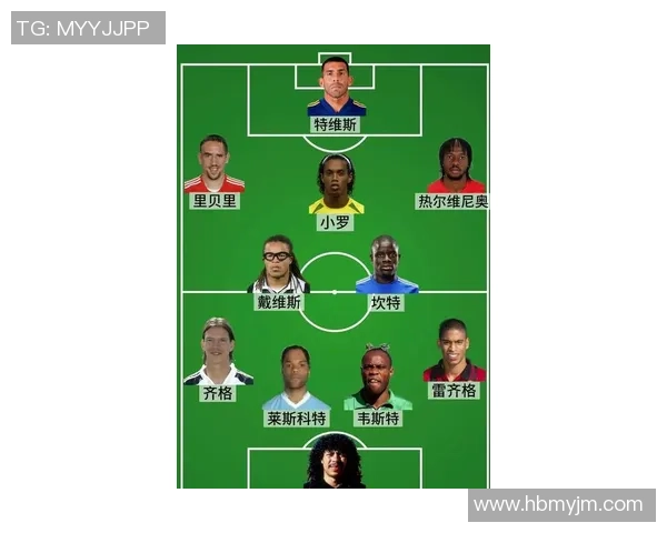 全球足球明星实力对比及最新排名分析揭秘