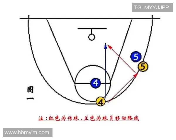 南京篮球队速度对比深度解析揭示战术优势与不足之处 南京篮球队速度对比深度解析揭示战术优势与不足之处