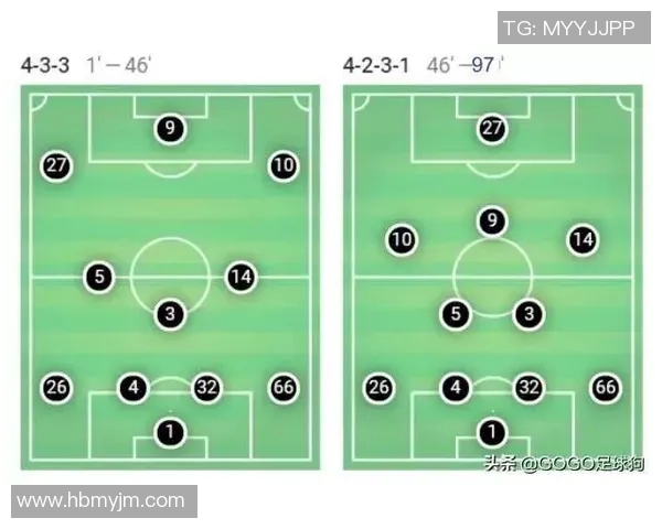南京足球队与西安足球队的赛后复盘与比赛节奏分析 南京足球队与西安足球队的赛后复盘与比赛节奏分析