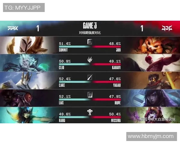 杭州排球队与北京排球队赛后复盘分析比赛节奏与战术对比 杭州排球队与北京排球队赛后复盘分析比赛节奏与战术对比