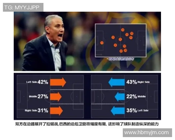 杭州排球队在世界杯中的战术表现分析与点评探讨
