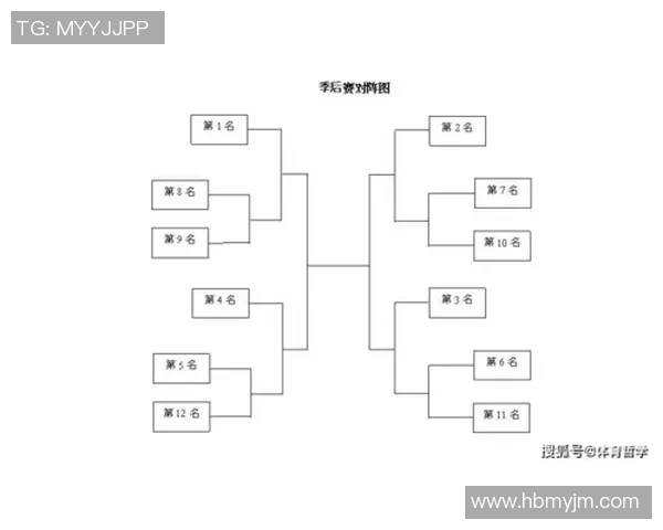 篮球团队协作实力榜单发布北京篮球队荣登第九名展现团队精神 篮球团队协作实力榜单发布北京篮球队荣登第九名展现团队精神