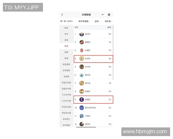 杭州排球队强势领跑邀请赛积分榜积分达98分展现出色竞技状态