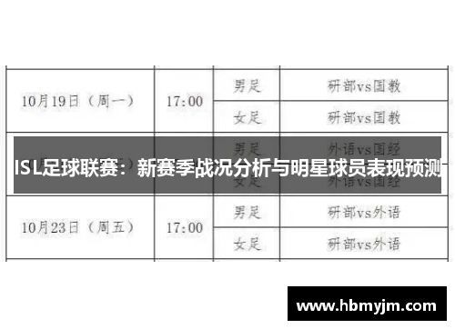 ISL足球联赛：新赛季战况分析与明星球员表现预测
