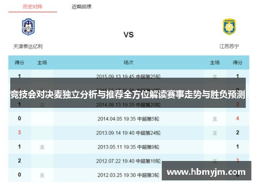 竞技会对决麦独立分析与推荐全方位解读赛事走势与胜负预测